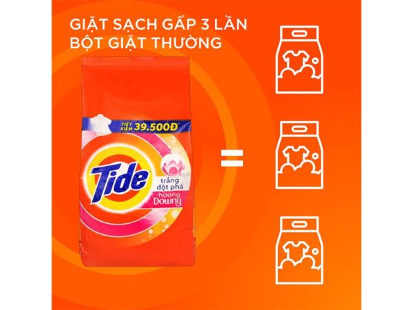 Bột giặt Tide trắng đột phá hương Downy túi 5kg