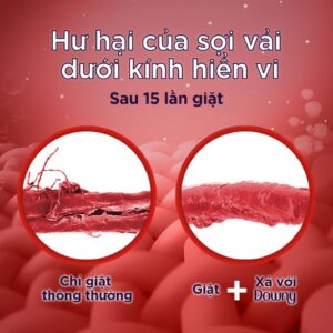 Nước xả vải Downy hương nước hoa huyền bí 4L