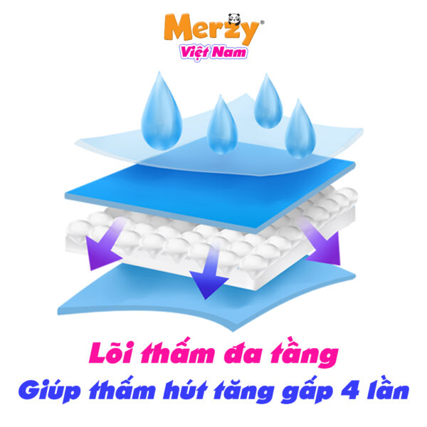 Tã Dán Người Lớn Merzy Cao Cấp Siêu Thấm Khô Thoáng Size XL - 10 Miếng