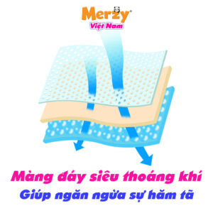 Tã Quần Merzy Người Già Siêu Mỏng Thấm Hút Siêu Tốc Size XL - 6 Miếng