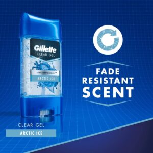 Lăn Khử Mùi Gillette Clear Gel 70ml Coolwave Sport triumph